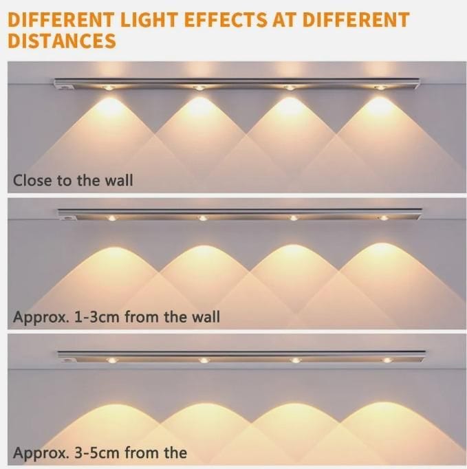 SenseShine™️ LED Motion Sensor Cabinet Light